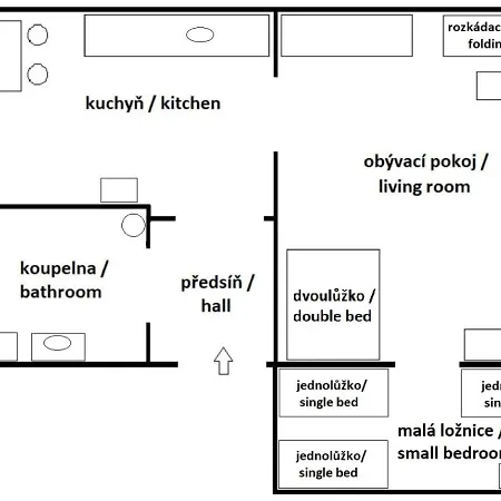 Lukas 2 Daire Karlovy Vary